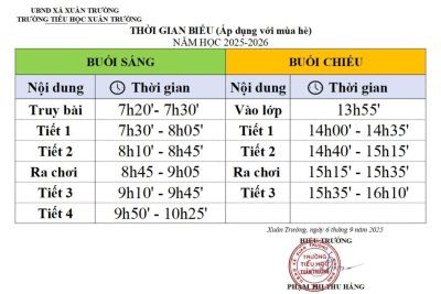 Thời gian biểu làm việc và học tập của CB-GV-NV-HS năm học 2025-2026